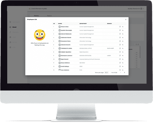 Admin_Dashboard_Employee_Mood_Modal